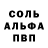 Кетамин VHQ Cold Sweats